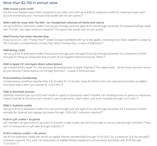 Chase新版CSR信用卡公开奖励100K+$500-海外云居民