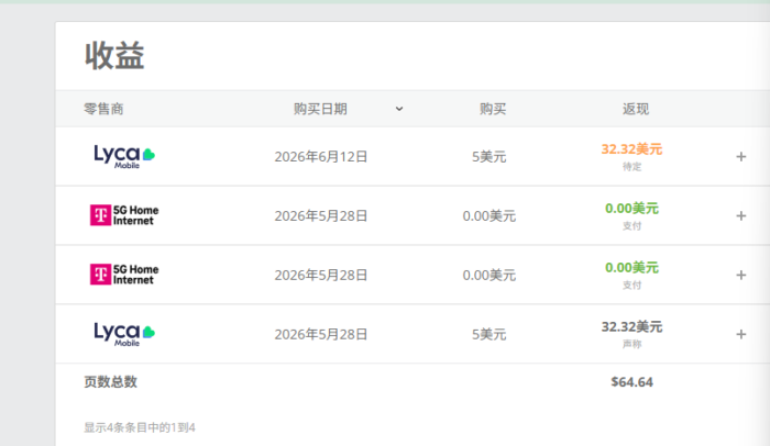 TopCashback 手机号倒赚活动：一个号赚 $27，可多单-海外云居民